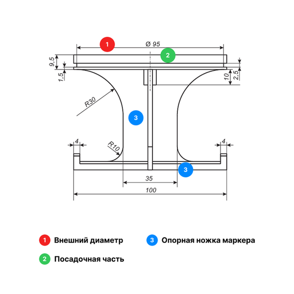 
Маркер СМ-101,4-1500 для кабелей связи, телекоммуникаций и СЦБ: назначение, характеристики и преимущества
