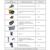 Ленточный ремонтный комплект eks-3109