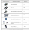 Ленточный ремонтный комплект eks-3107