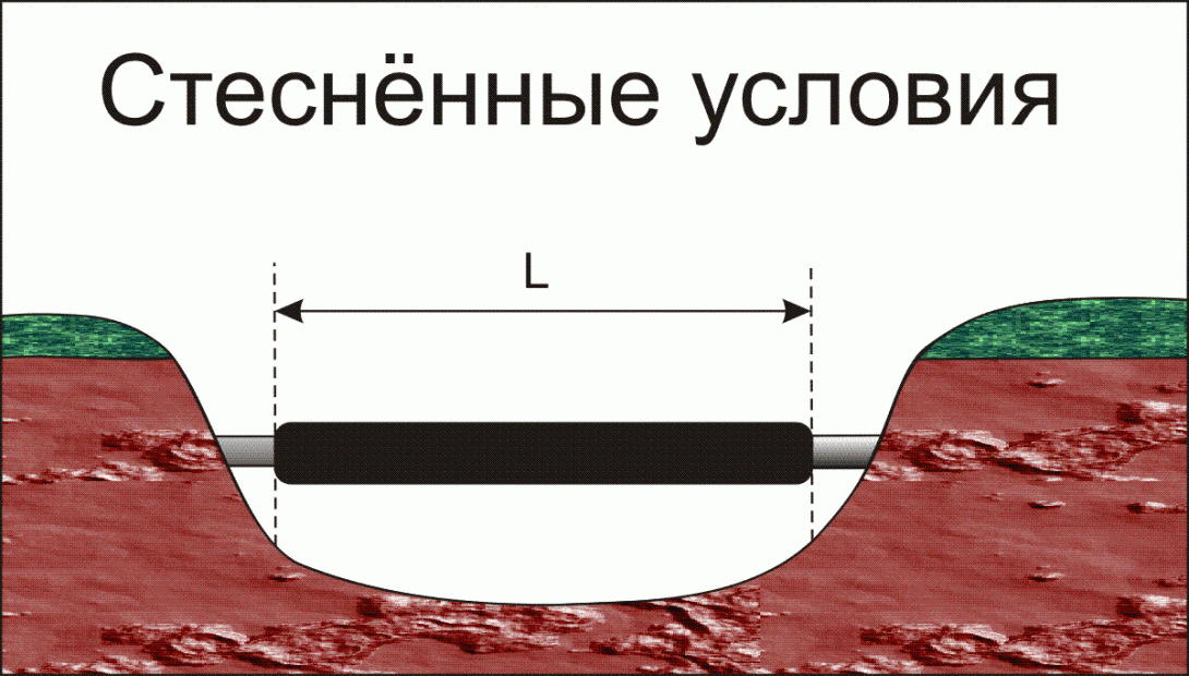 
Кабельная муфта соединительная для трёхжильного кабеля с бумажной пропитанной изоляцией на напряжение 6кВ и 10кВ
